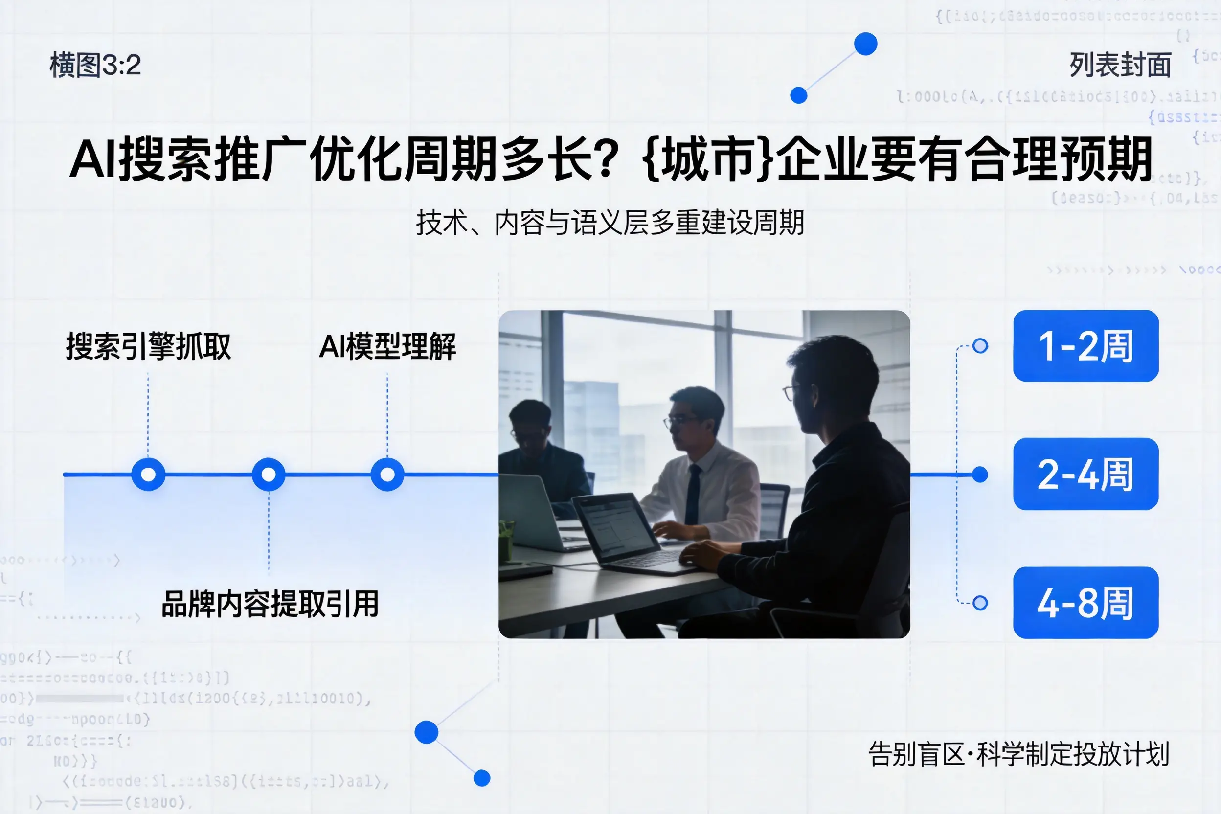 AI搜索推广优化周期多长？忻州企业要有合理预期