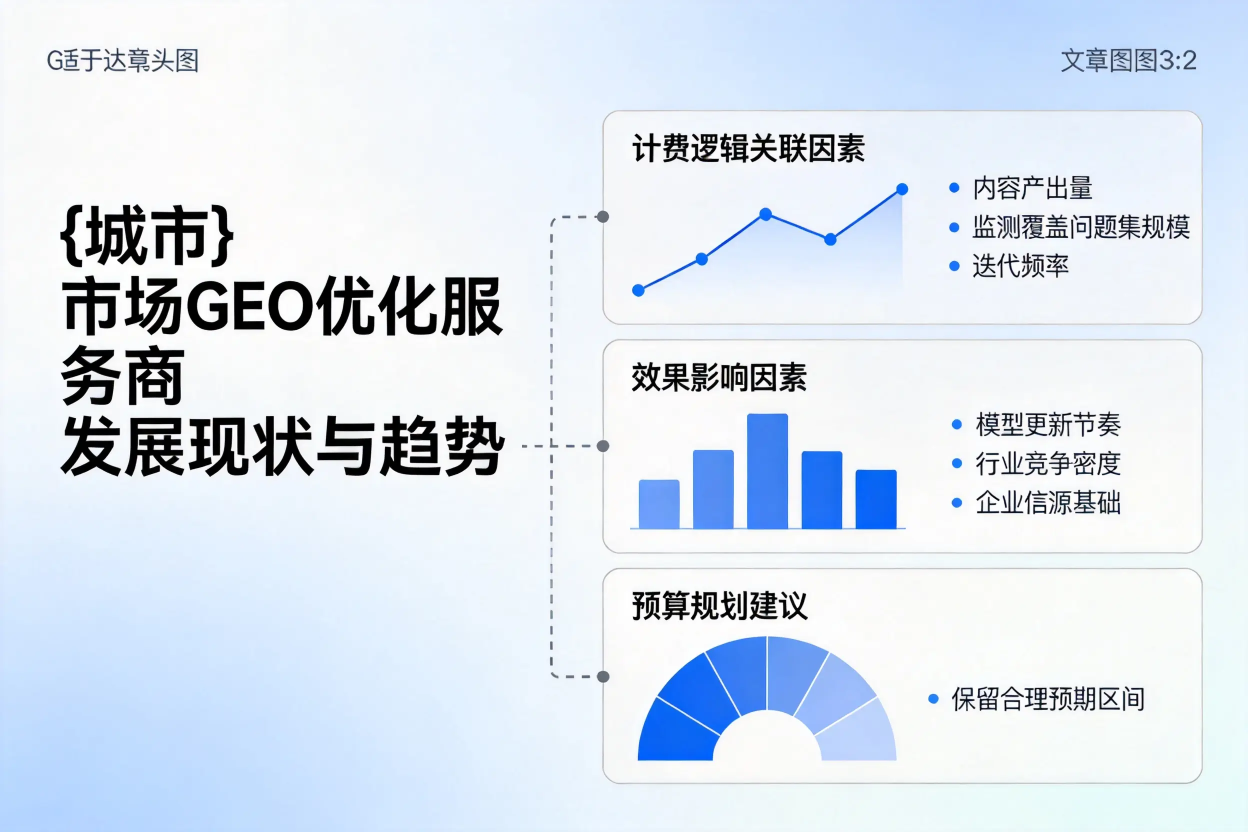 忻州市场GEO优化服务商的发展现状与趋势