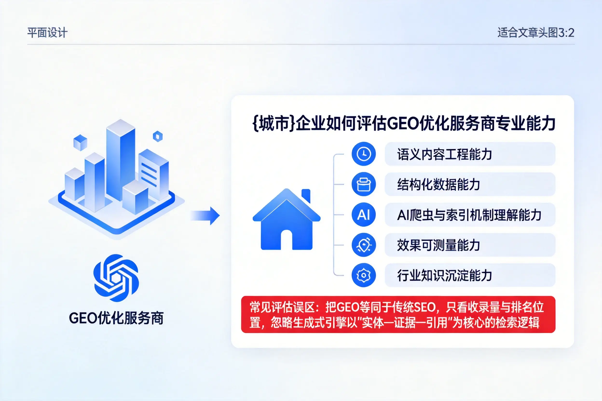 忻州企业如何评估GEO优化服务商专业能力