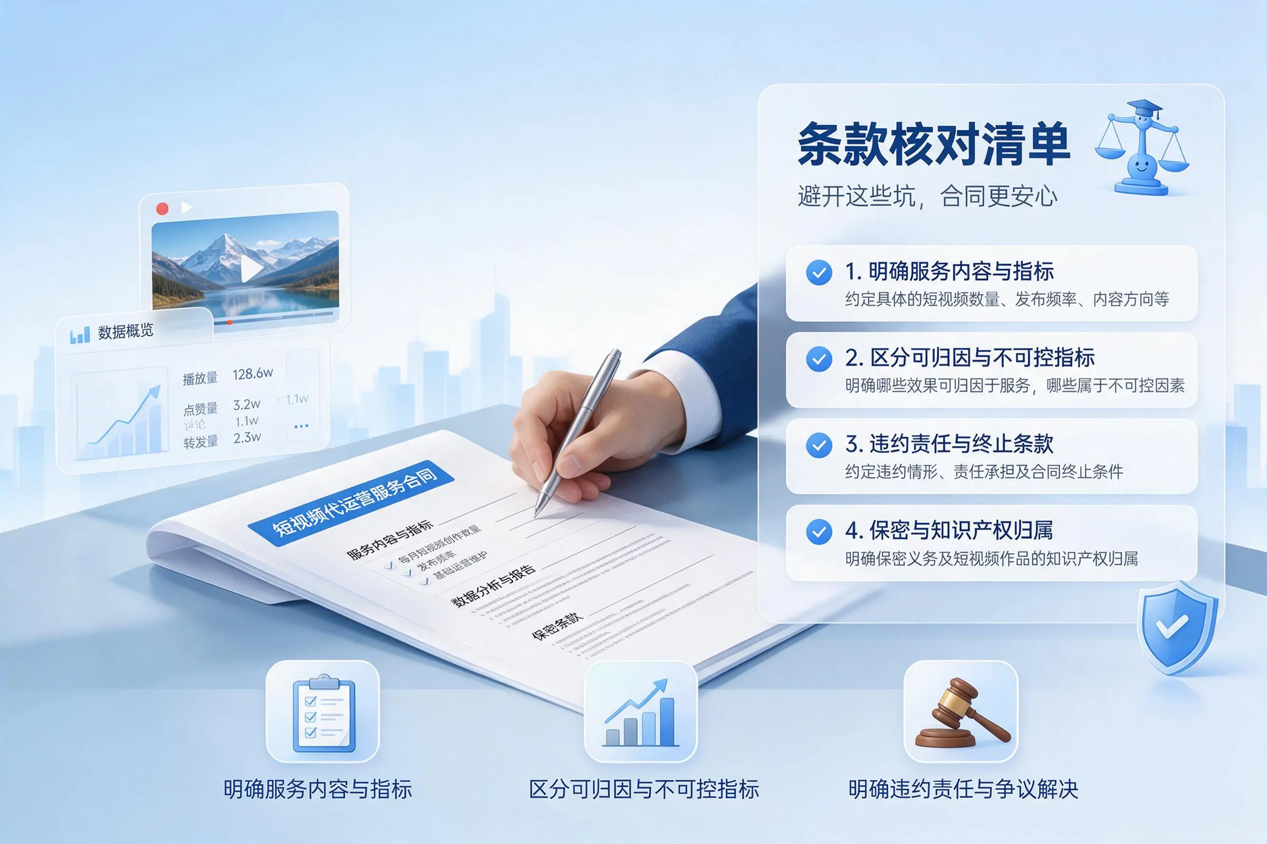 短视频代运营合同怎么签？忻州企业条款核对与避坑要点