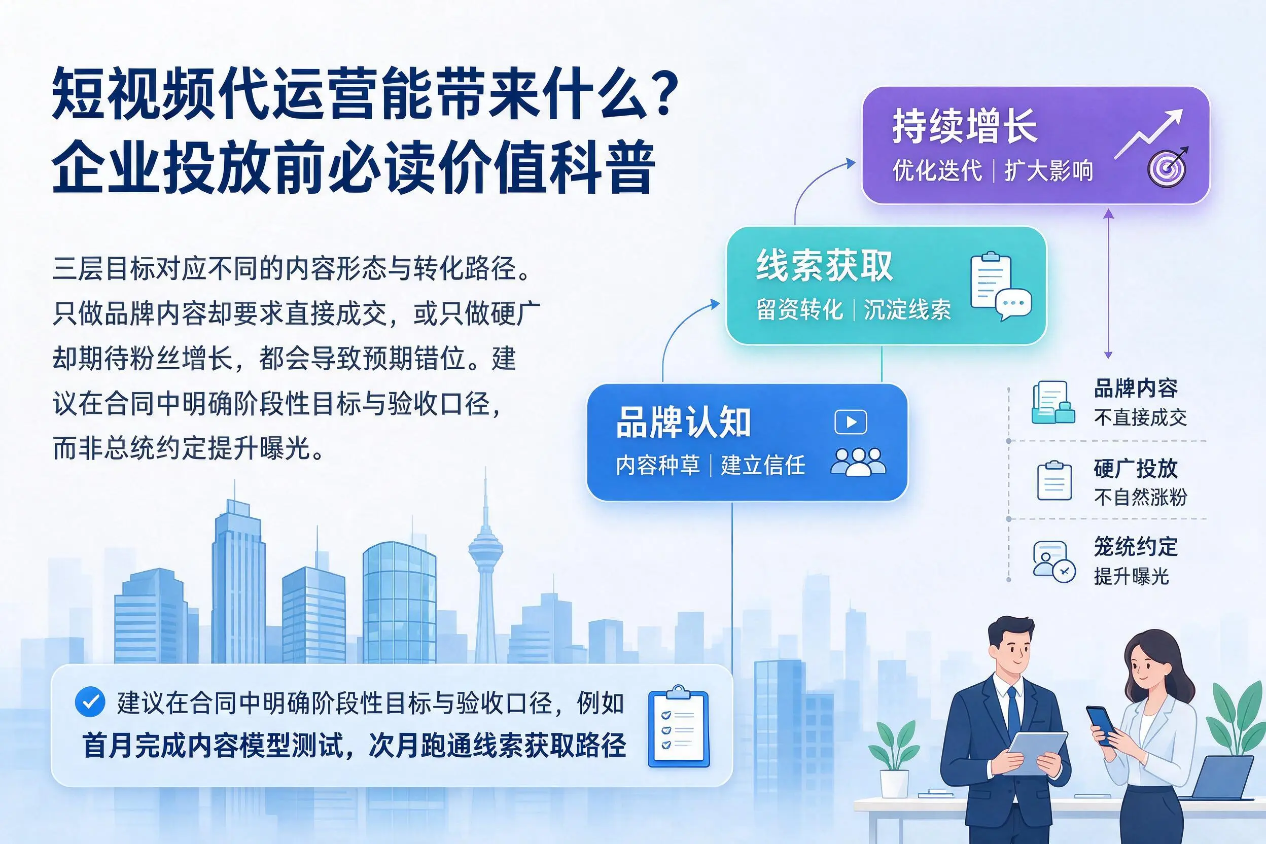 短视频代运营能带来什么？忻州企业投放前必读价值科普