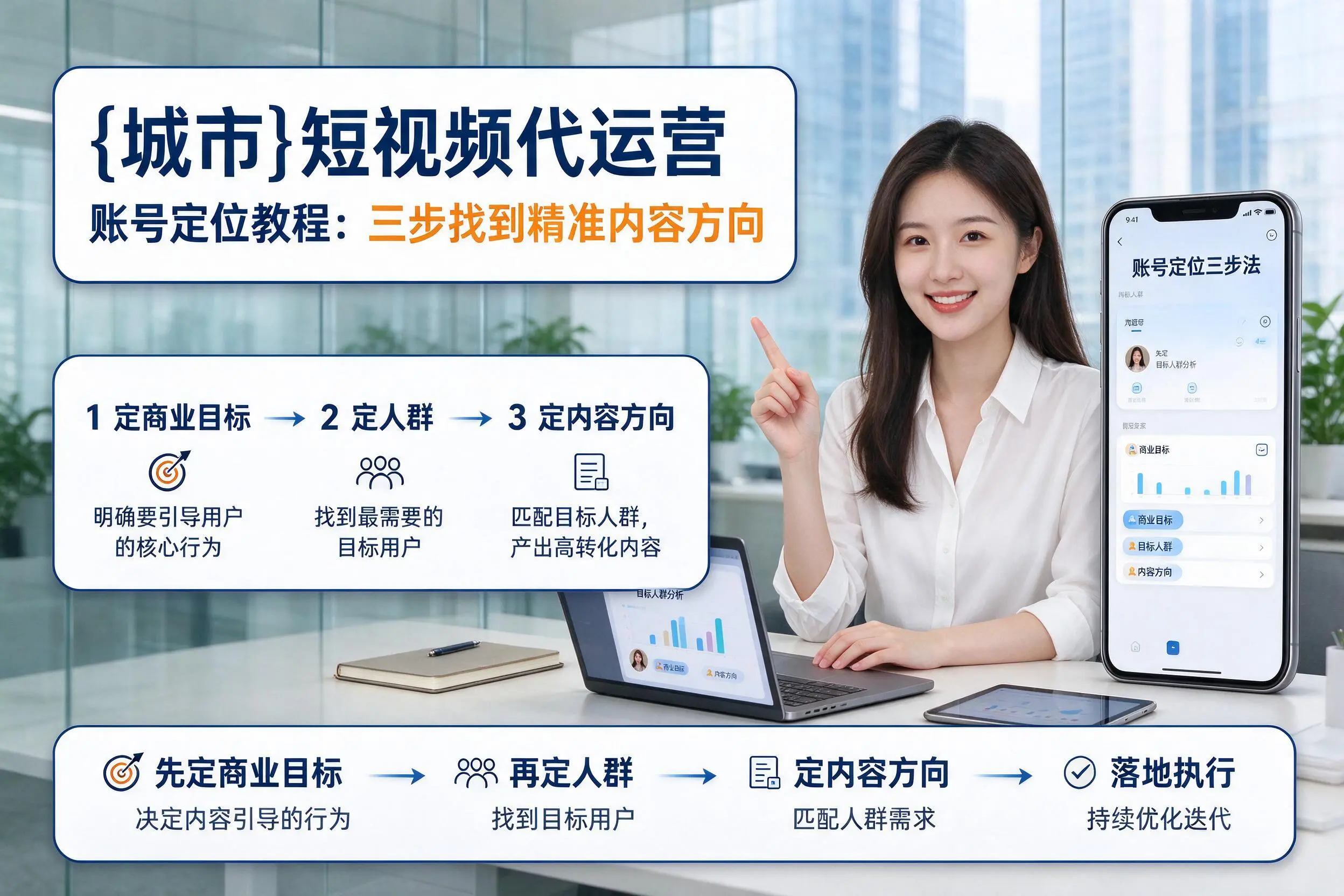 忻州短视频代运营账号定位教程：三步找到精准内容方向