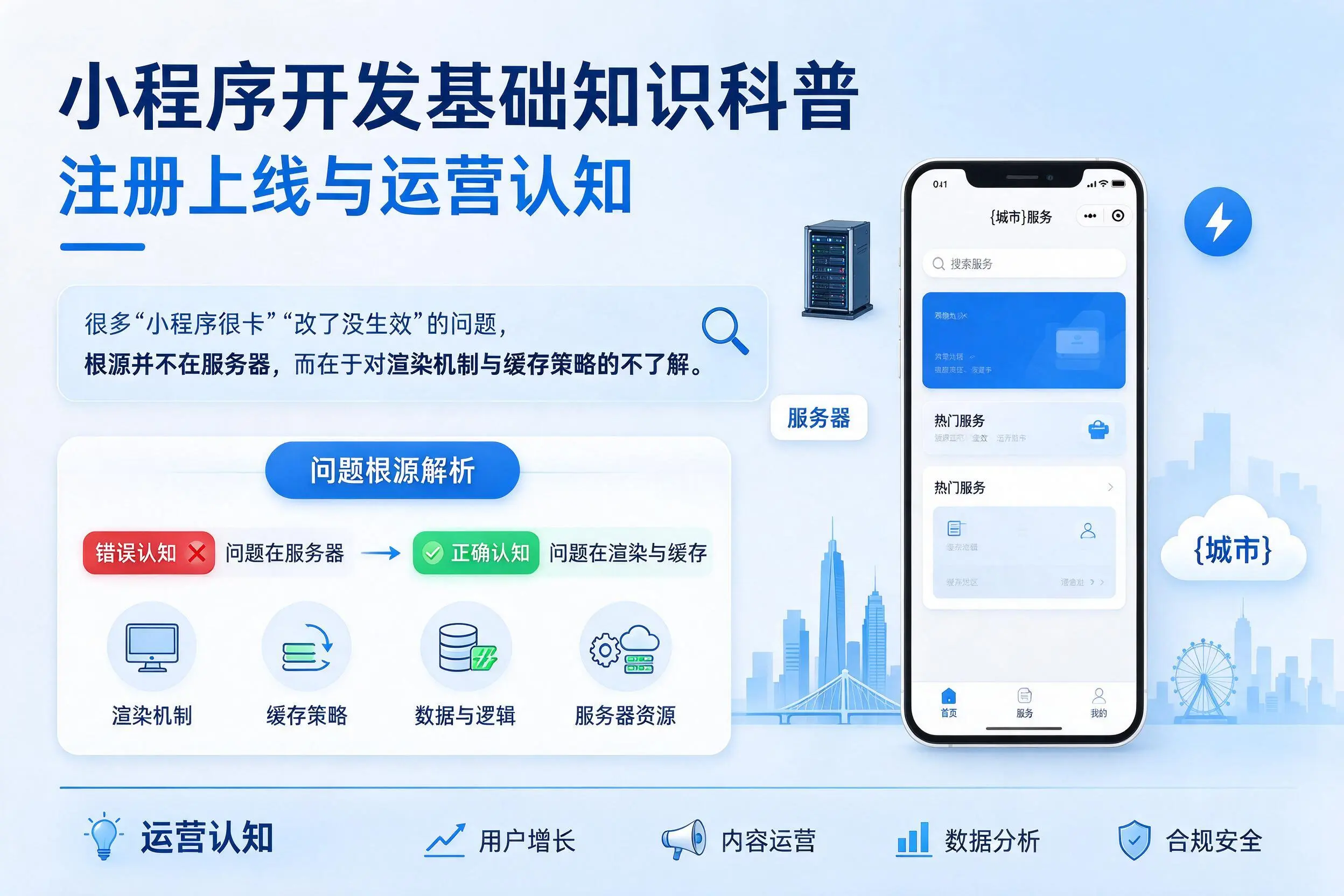 忻州小程序开发基础知识科普:注册上线与运营认知