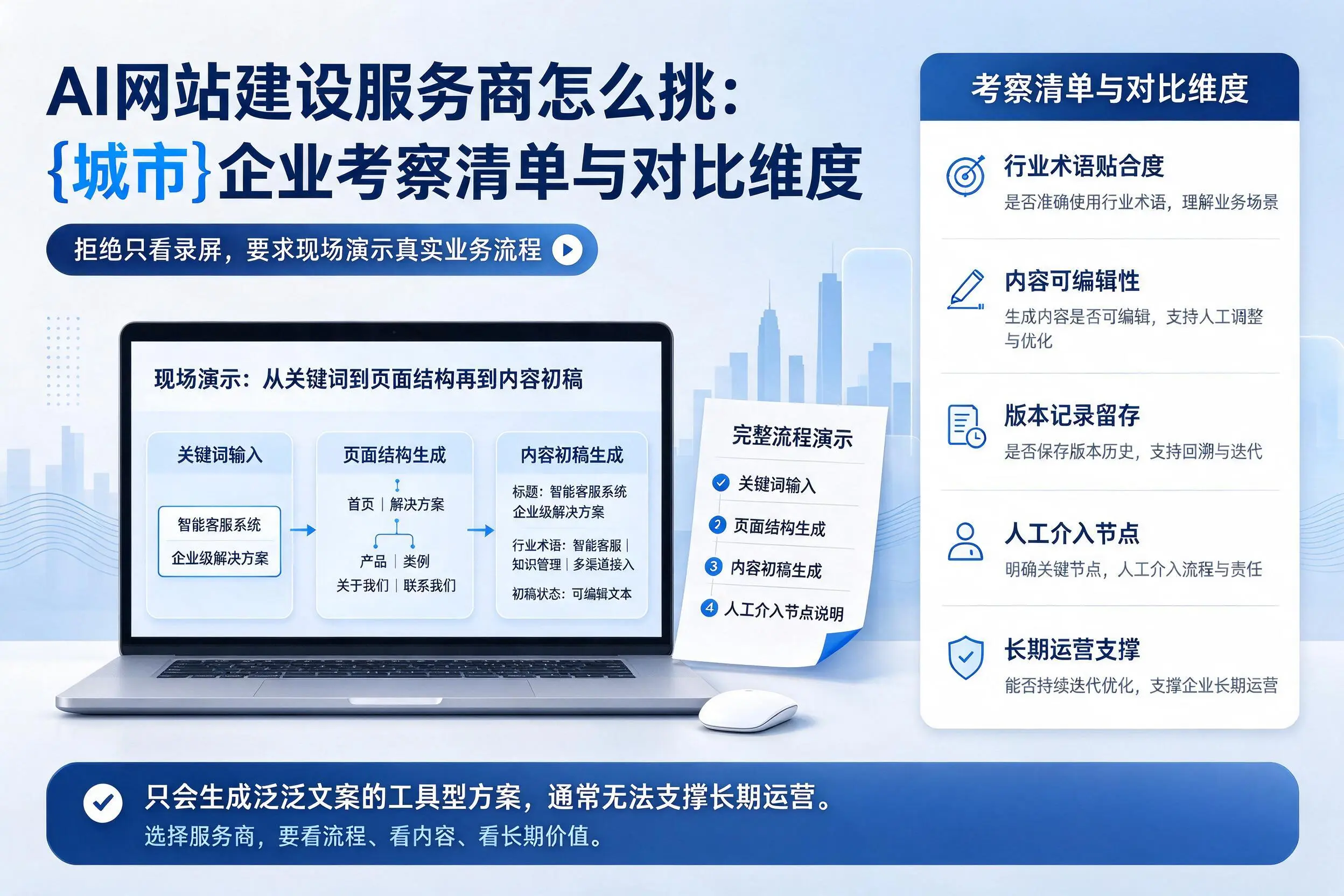 AI网站建设服务商怎么挑:忻州企业考察清单与对比维度