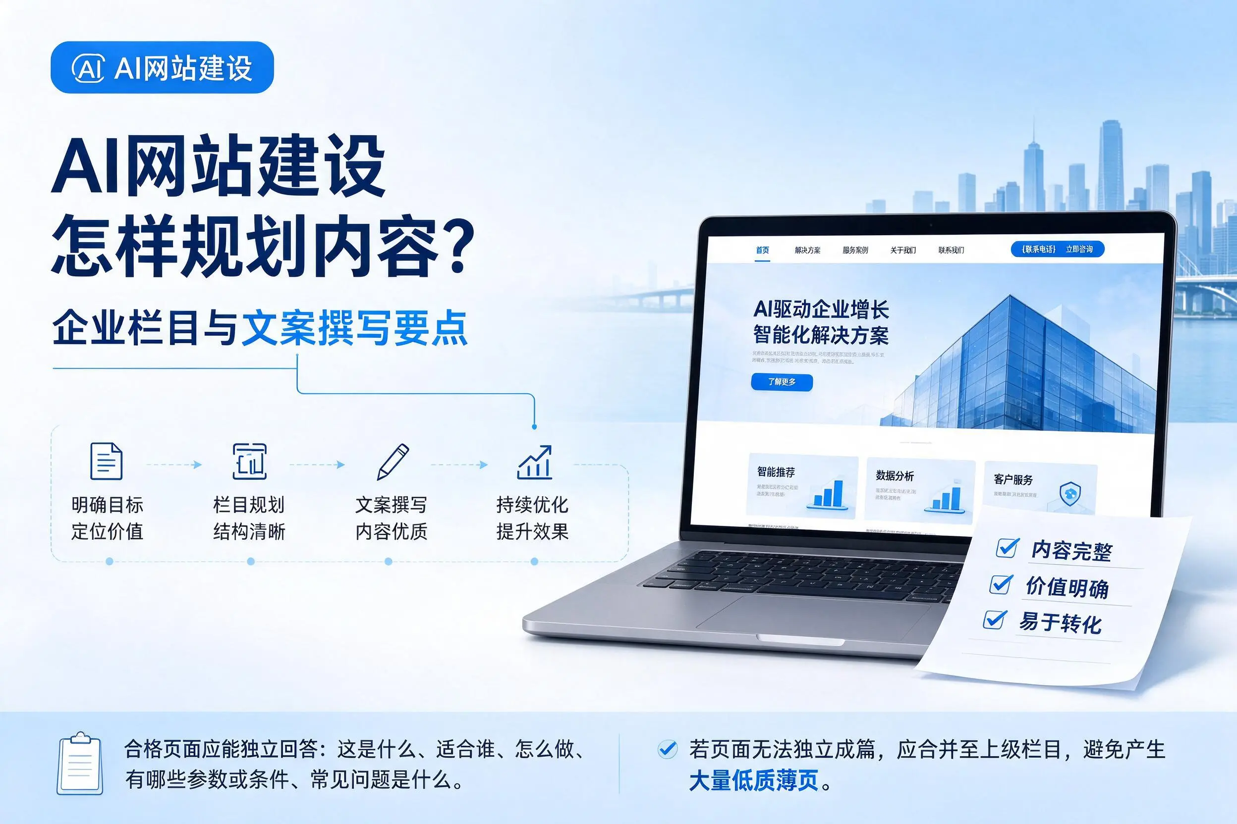 AI网站建设怎样规划内容?忻州企业栏目与文案撰写要点