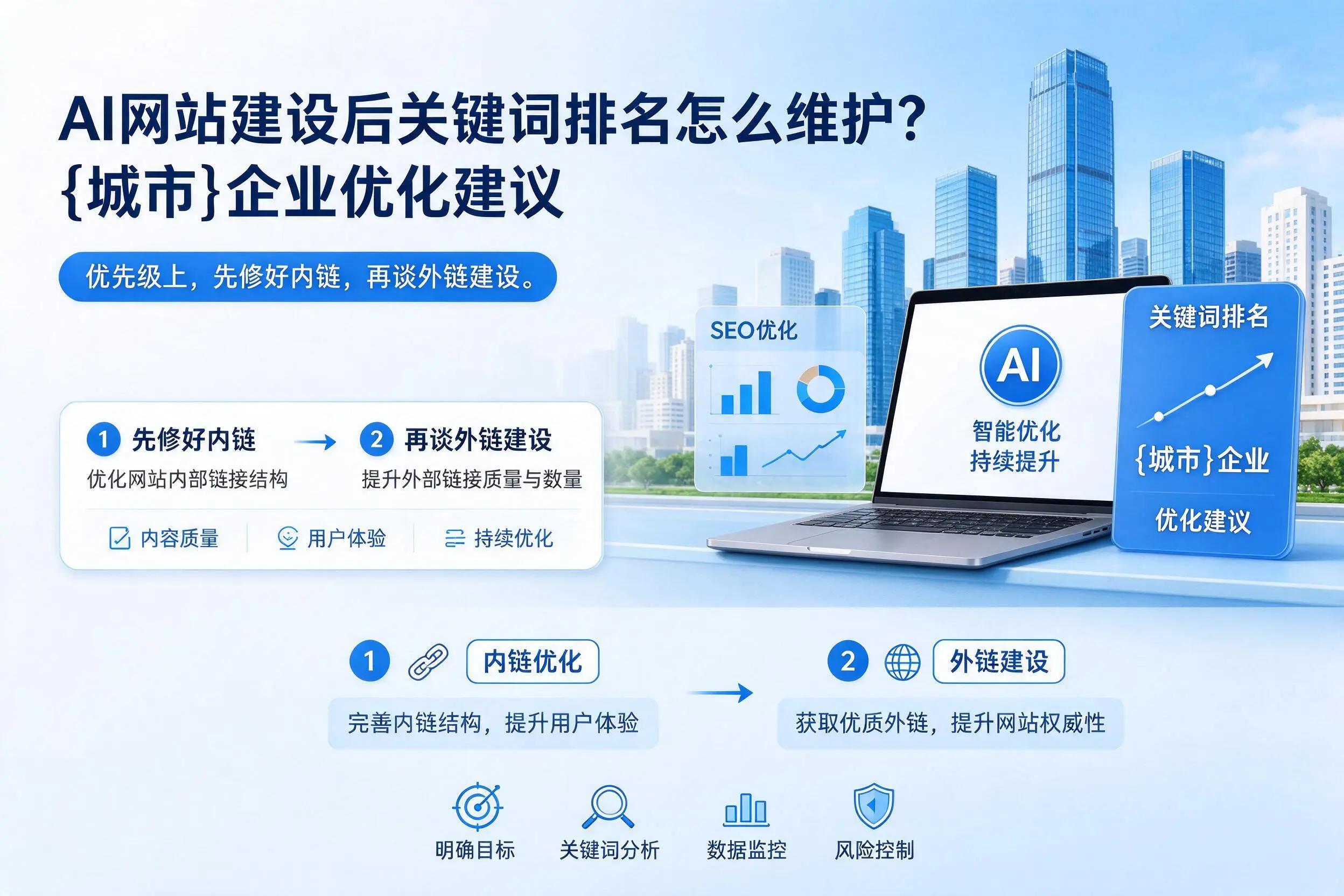 AI网站建设后关键词排名怎么维护?忻州企业优化建议