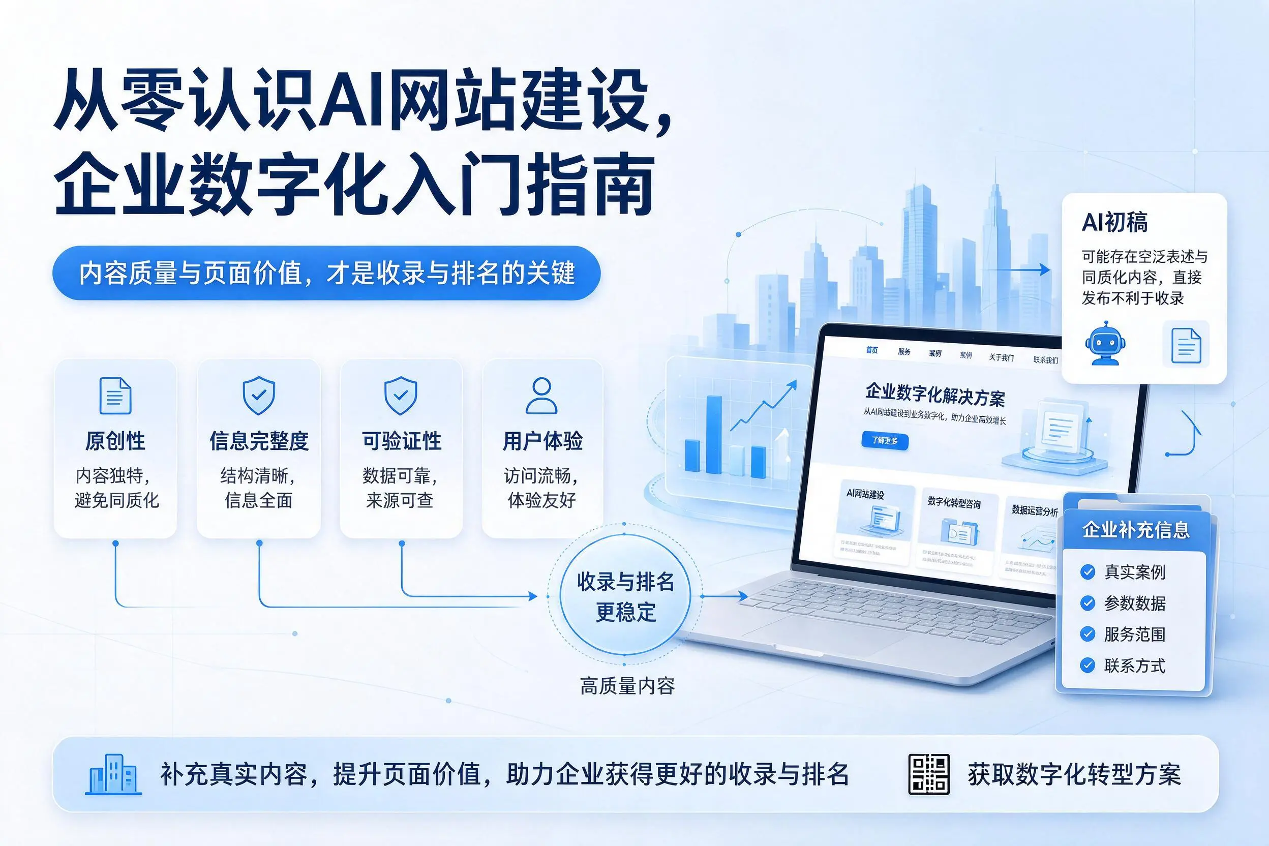 从零认识AI网站建设，忻州企业数字化入门指南