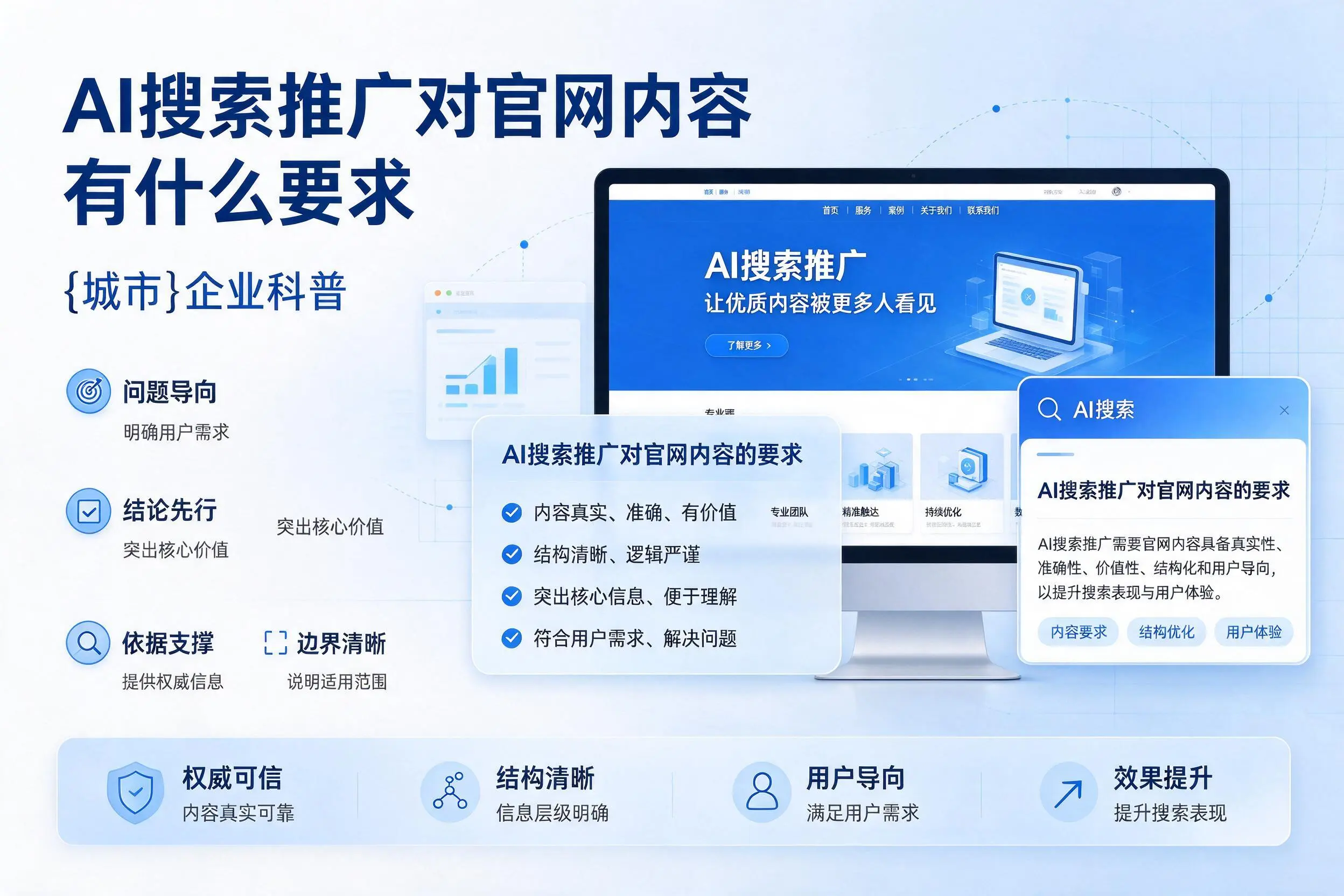 AI搜索推广对官网内容有什么要求,忻州企业科普